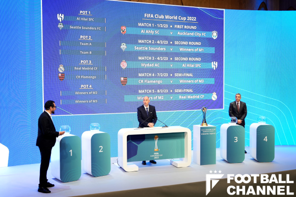 2023年2月】クラブW杯出場チーム一覧 FIFAクラブワールドカップ2022