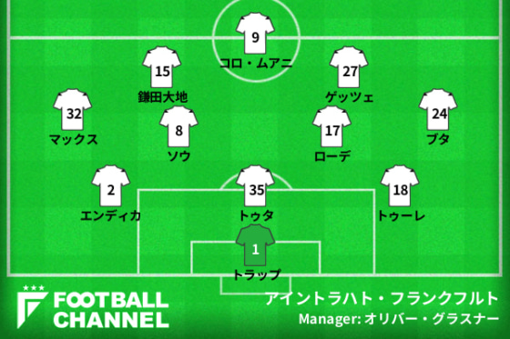 22/23シーズンのDFBポカール決勝戦、ライプツィヒ戦に臨むフランクフルトの予想フォーメーション