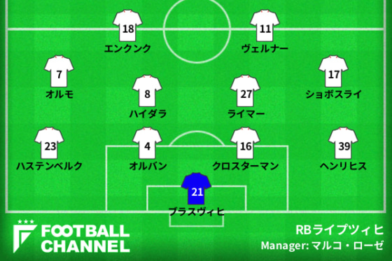 22/23シーズンのDFBポカール決勝戦、フランクフルト戦に臨むライプツィヒの予想フォーメーション