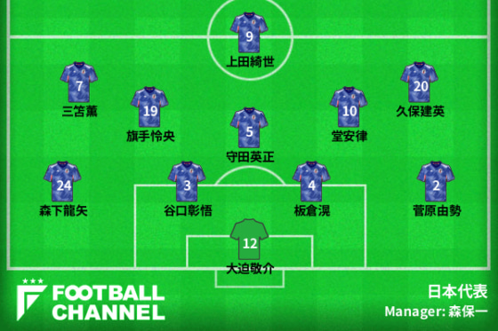 キリンチャレンジカップ2023、エルサルバドル代表戦に臨むサッカー日本代表のスターティングメンバー