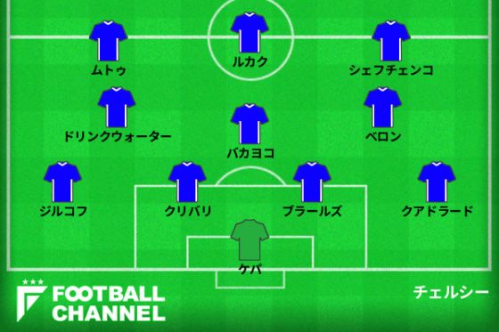 チェルシー歴代“不良債権”ワーストイレブン