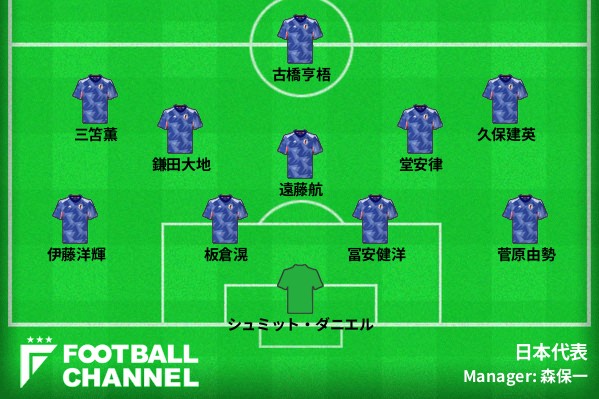 サッカー日本代表、予想スタメン&フォーメーション。9月の最新 サッカー日本代表、予想スタメン&フォーメーション。9月の最新
