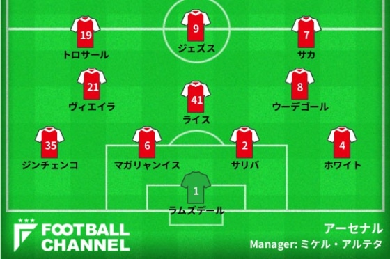 UEFAチャンピオンズリーグ（CL）・グループB第1節、PSV戦のアーセナルの予想フォーメーション