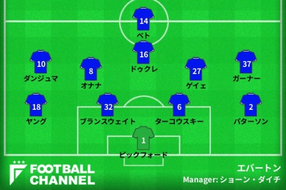 エバートン、アーセナル戦の予想フォーメーション