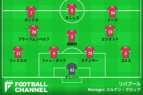 UEFAヨーロッパリーグ（EL）・グループE第1節、LASK戦のリバプールの予想フォーメーション