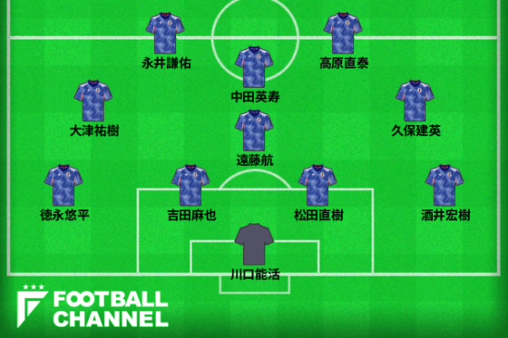 日本代表オリンピック歴代ベストイレブン