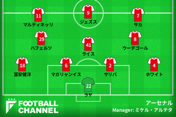 アーセナル、セビージャ戦のフォーメーション