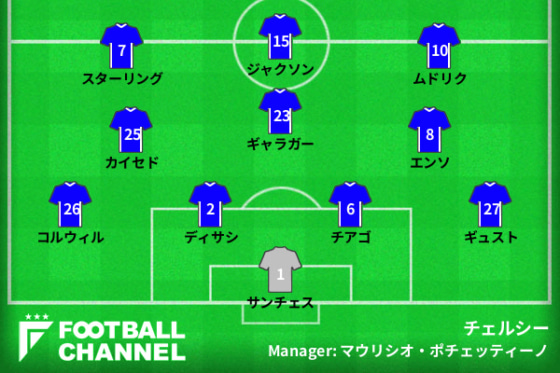 チェルシー、アーセナル戦のフォーメーション