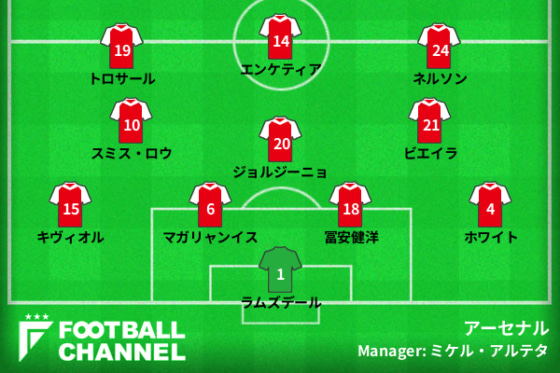 アーセナルの予想フォーメーション