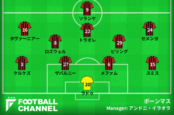 ボーンマスの予想フォーメーション