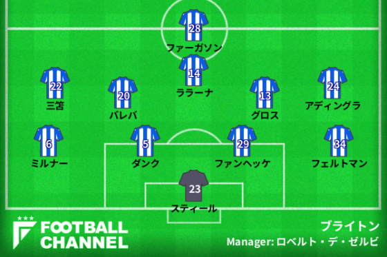 ブライトン、エバートン戦の予想フォーメーション