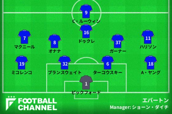 エバートン、ブライトン戦の予想フォーメーション