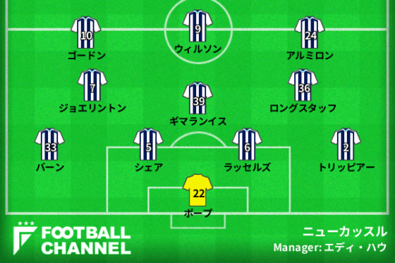 ニューカッスル・ユナイテッド、アーセナル戦の予想フォーメーション
