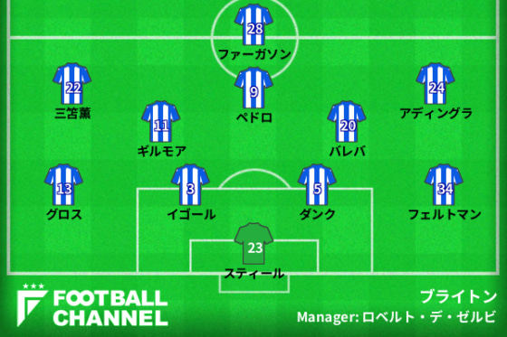 ブライトンの予想スタメn