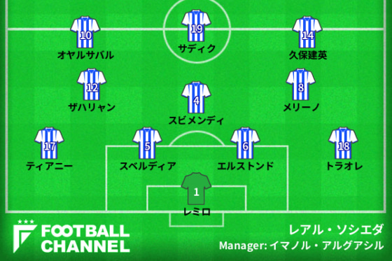 ソシエダの予想スタメン