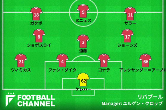 リバプール、シェフィールド・ユナイテッド戦の予想フォーメーション