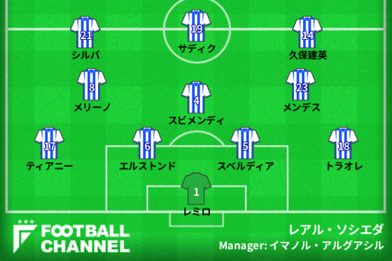 レアル・ソシエダの予想スタメン