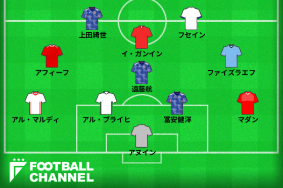 アジア杯グループリーグのベストイレブン