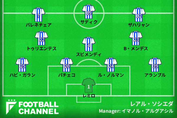 レアル・ソシエダ