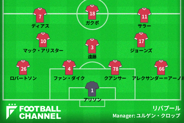リバプール予想スタメン