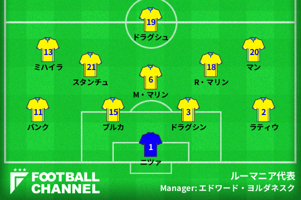 ルーマニア代表、ベルギー代表戦の予想