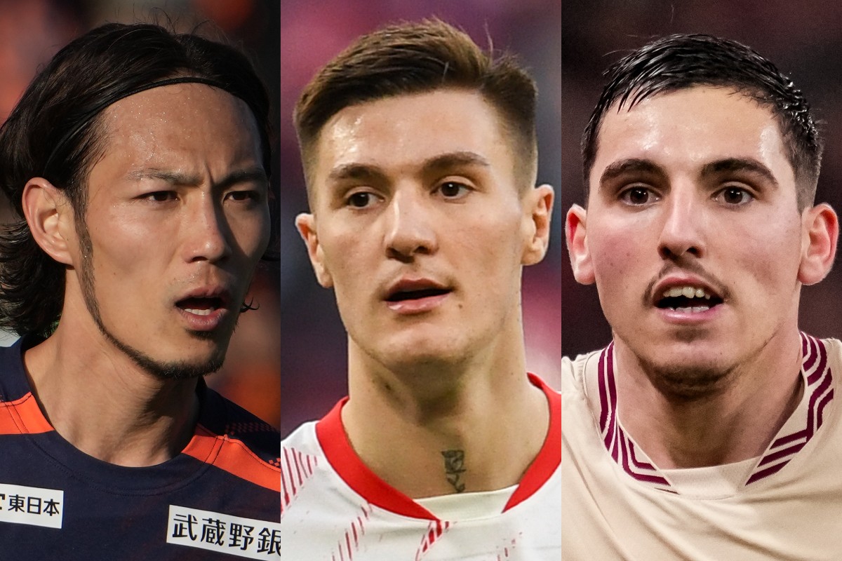 レッドブル・グループ