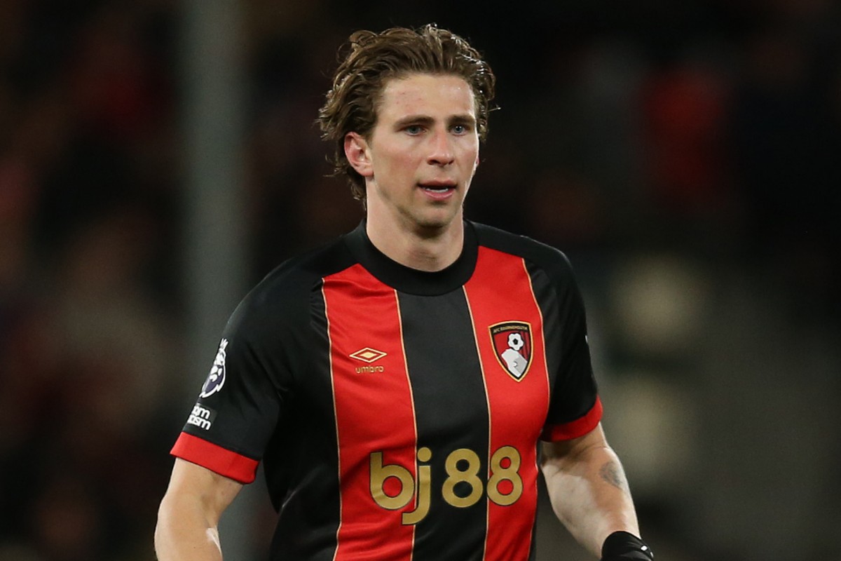 イリア・ザバルニー