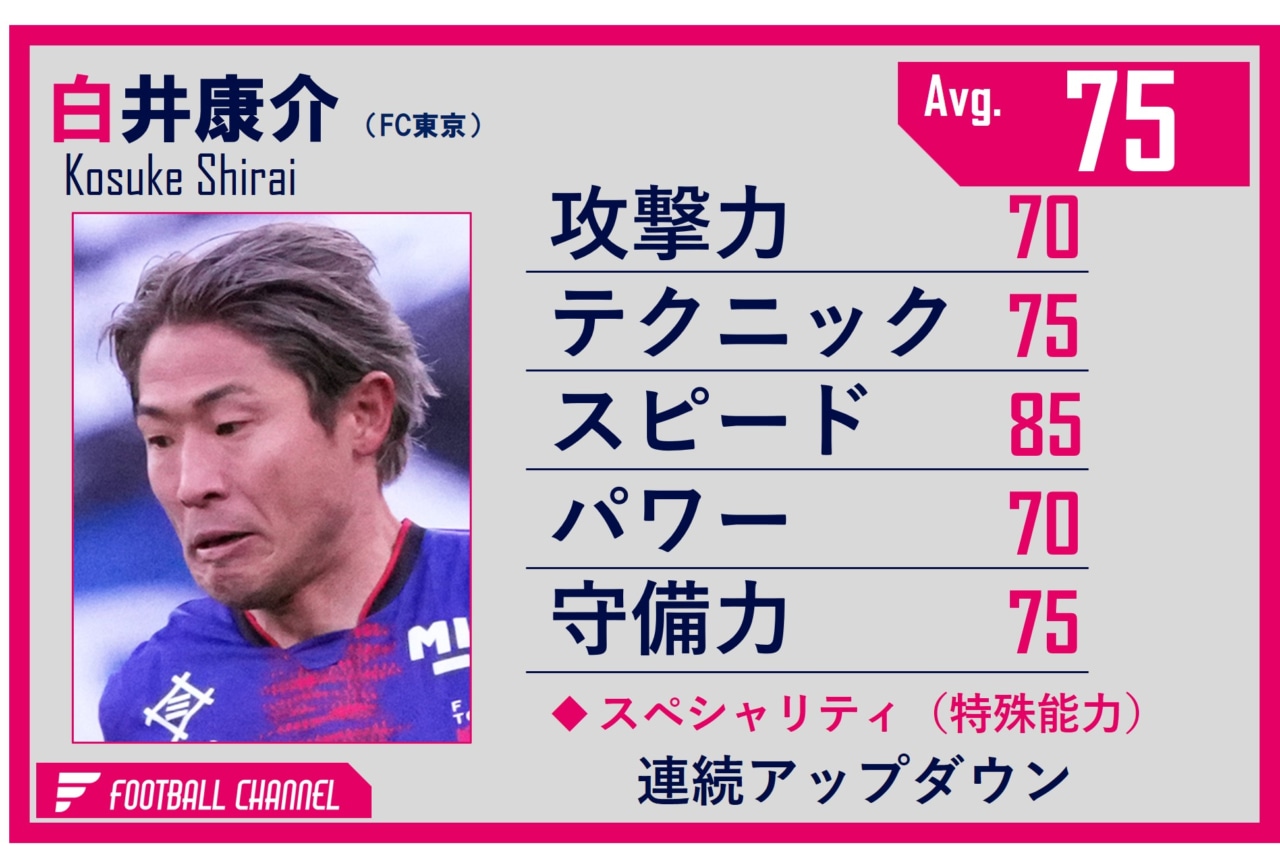 白井