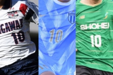 高校サッカー　偏差値