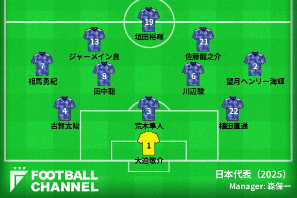 韓国戦予想スタメン画像