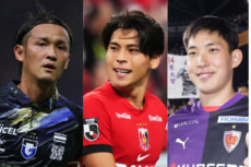 Jリーグ　順位予想