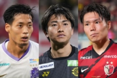 Jリーグ 優勝予想