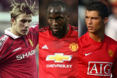 マンチェスターユナイテッド 歴代売却額ランキング1~5位