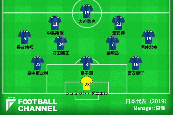 トリニダード・トバゴ代表戦スタメン