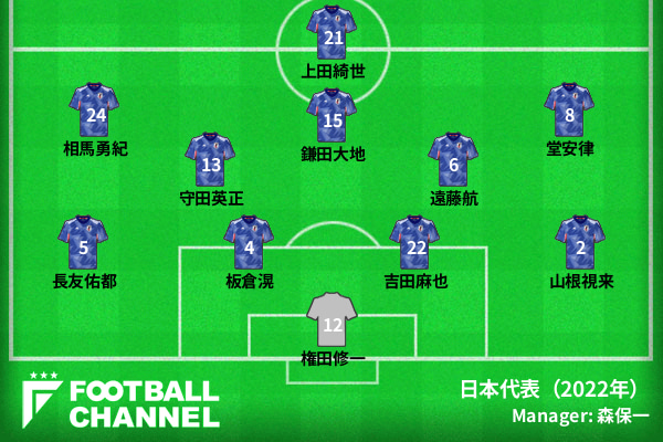 コスタリカ戦スタメン