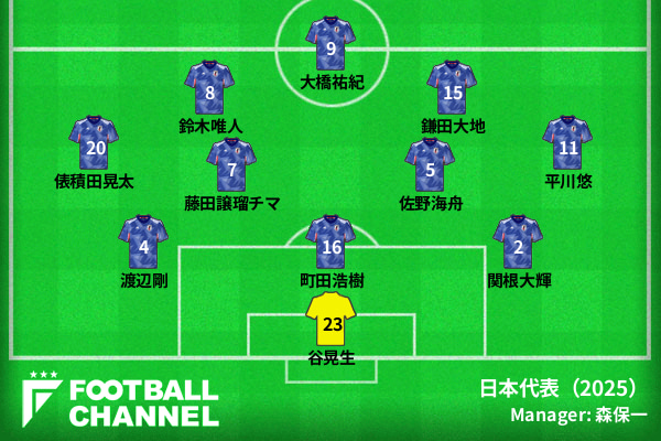 オーストラリア代表戦スタメン