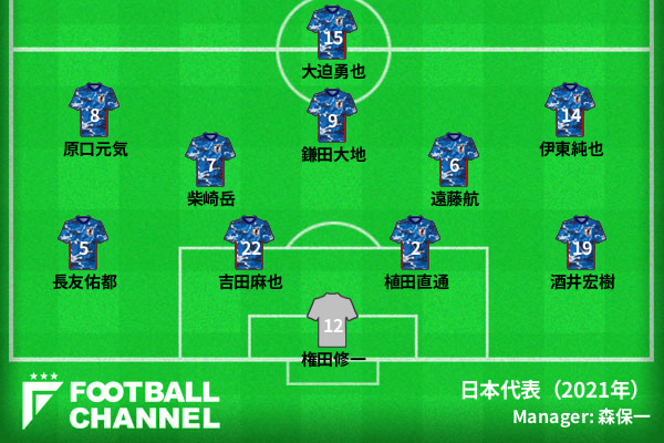 オマーン戦スタメン