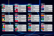 FIFAワールドカップ2026組み合わせ抽選