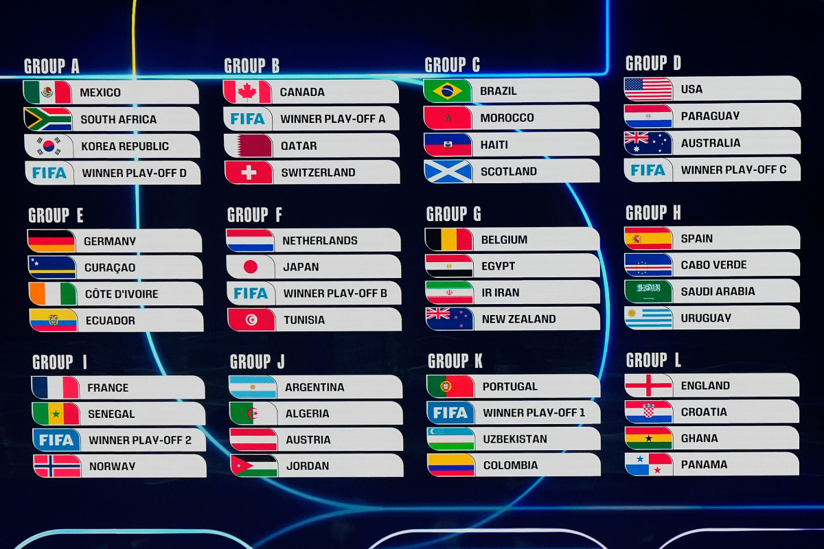 FIFAワールドカップ2026組み合わせ抽選