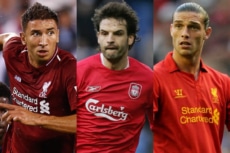 リヴァプール冬の大失敗補強