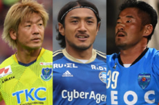 J2通算得点ランキング