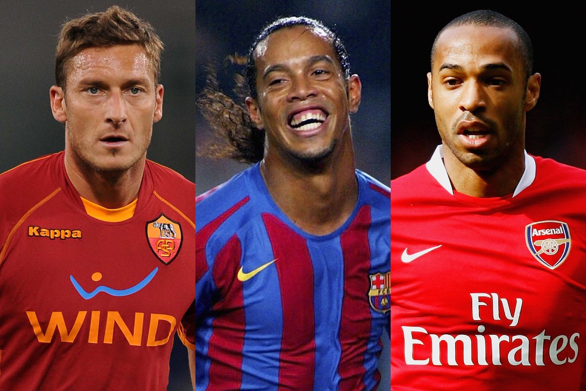 20年前のサッカー選手、市場価値ランキング1～5位