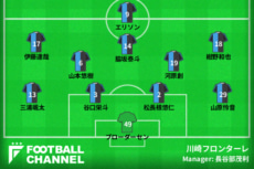 川崎フロンターレ、柏レイソル戦のメンバー