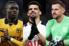 プレミアリーグ、降格危険度ランキング