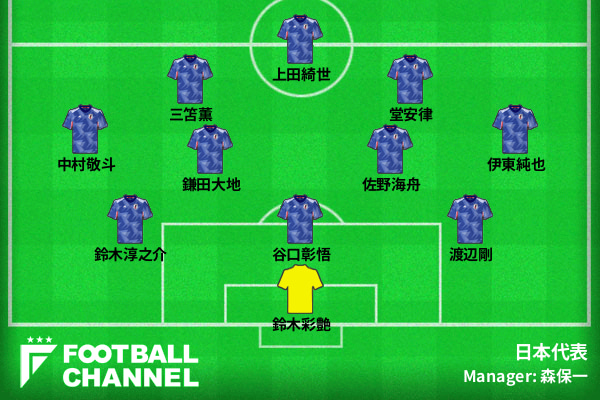 日本代表 イングランド