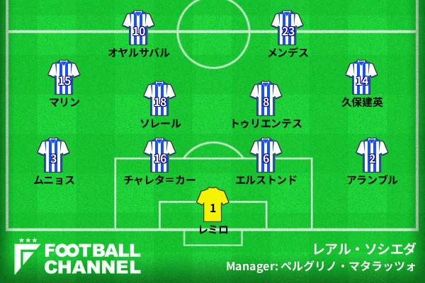 レアル・ソシエダ