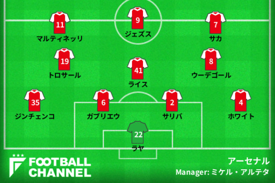 アーセナルの予想スタメン