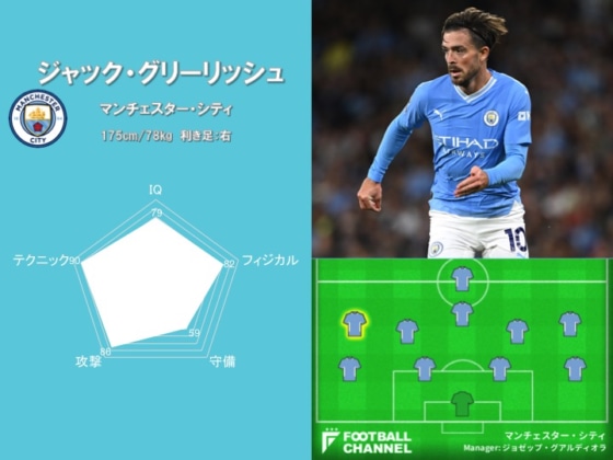 WG能力値ランキング13位（ジャック・グリーリッシュ）