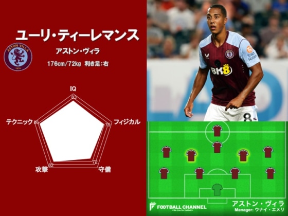 アストン・ヴィラに加入したユーリ・ティーレマンス