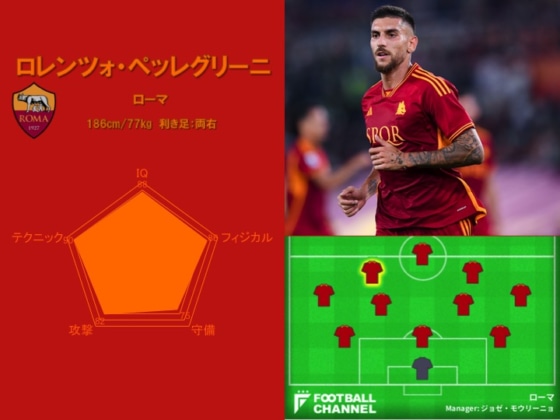 攻撃的MF能力値ランキング7位（ロレンツォ・ペジェグリーニ）